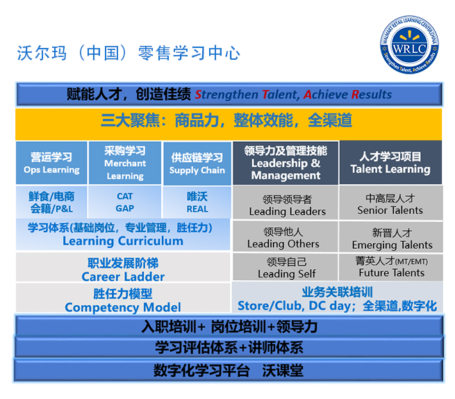 1644551324163430.jpg 中文表.jpg