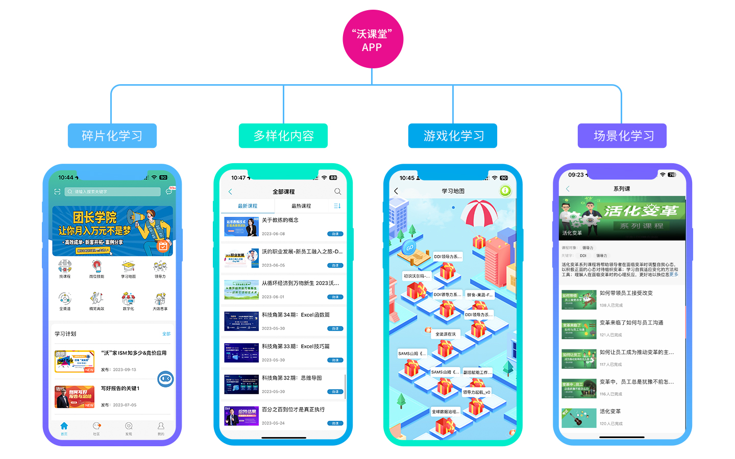 1697535800165089.jpg PariMatch拼搏·(中国)官方网站官网-沃课堂先容图-白底.jpg